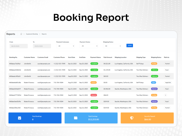 RentEq- Multitenant Multipurpose Rental Website (with Ecommerce) Builder - 15